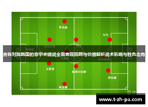 吉鲁对阵韩国的意甲关键战全面表现回顾与价值解析战术影响与胜负走向