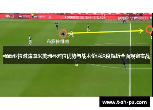 穆西亚拉对阵国米美洲杯对位优势与战术价值深度解析全面观察实战